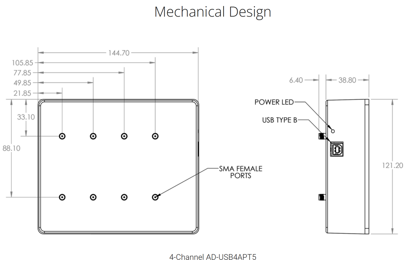 Programmable Attenuator; 4 Channel 0.05-6GHz 63dB