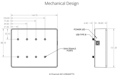 Programmable Attenuator; 4 Channel 0.05-6GHz 63dB